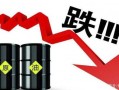 原油期货暴跌爆料新闻,揭秘市场动荡背后的真相