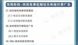 爆料网红探店视频,热门餐厅背后的真实食评与体验分享