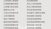 合肥大学爆料事件最新,揭秘校园内幕引发社会关注