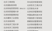 合肥大学爆料事件最新,揭秘校园内幕引发社会关注