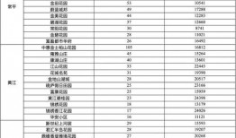 东莞市怎么爆料热点新闻