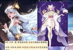 大乔皮肤爆料最新进展,华丽变身，神秘元素揭晓