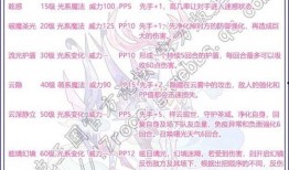 云鹿圈内爆料,揭秘娱乐圈最新动态