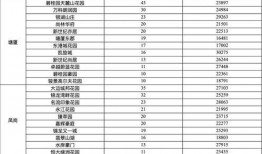 东莞市怎么爆料热点新闻