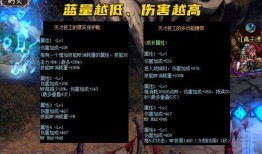 地下城最新爆料网址大全,一网打尽最新游戏资讯与攻略