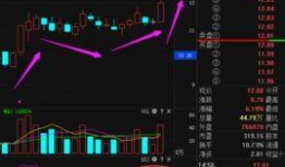 卓翼科技爆料最新消息